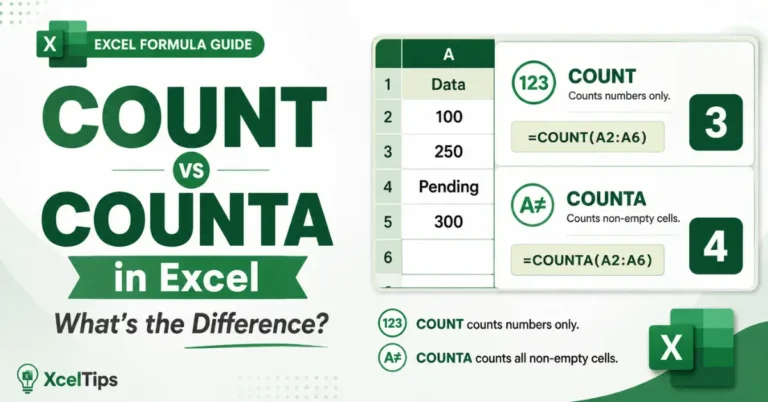 COUNT vs COUNTA in Excel comparison showing COUNT returning 3 for numbers only and COUNTA returning 4 for non-empty cells.