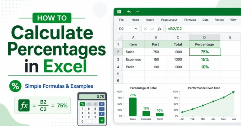 Excel worksheet showing how to calculate percentages using the formula B2 divided by C2.