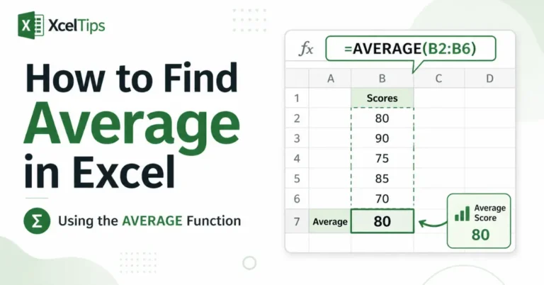 Excel worksheet example showing how to find average in Excel with the AVERAGE function and a result of 80.
