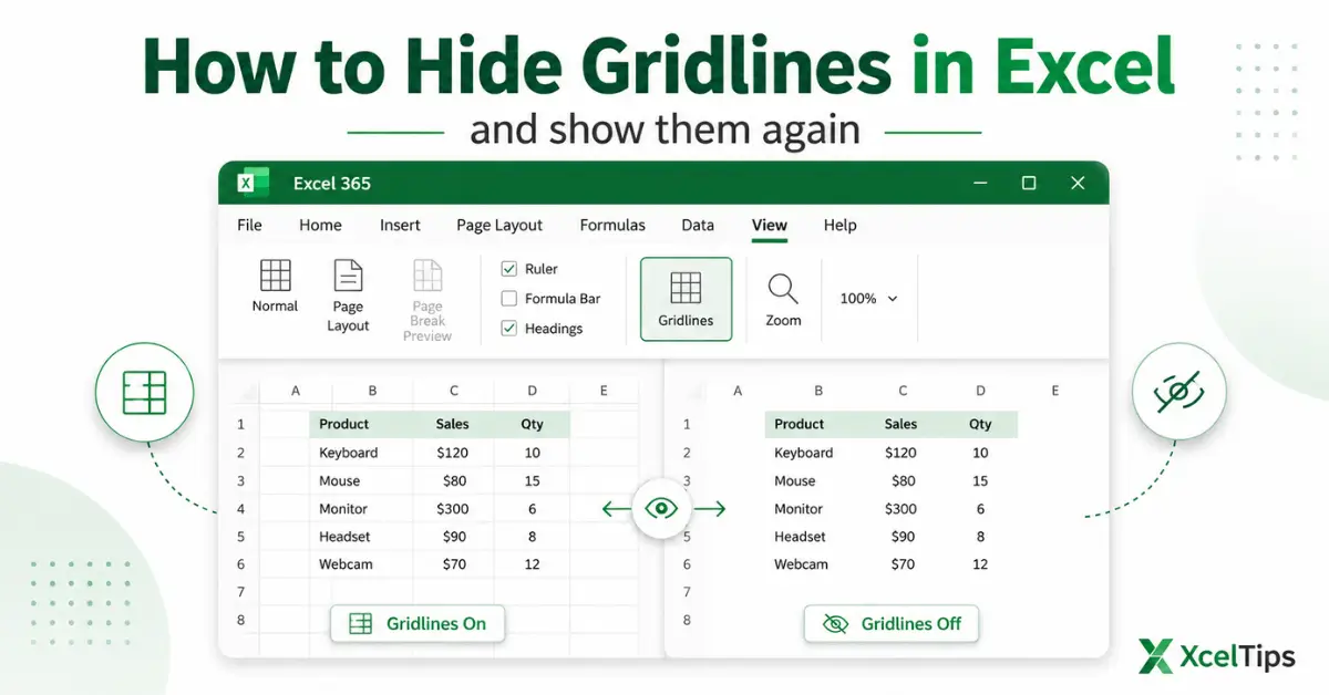 Excel worksheet showing gridlines turned off and on using the View tab.