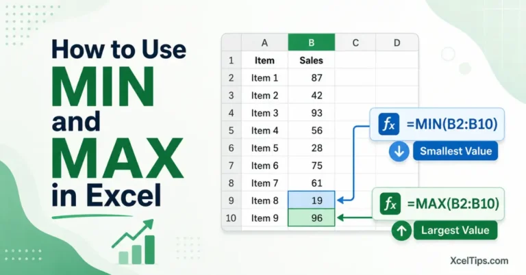 How to use MIN and MAX function in Excel to find the smallest and largest values in a spreadsheet.