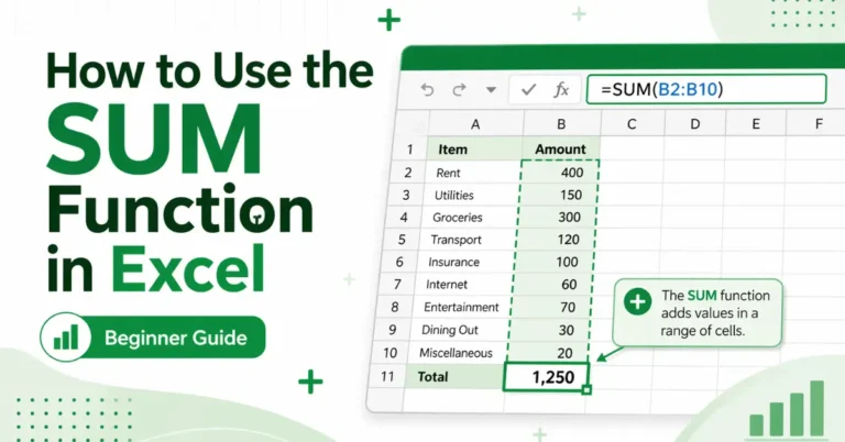 How to use the SUM function in Excel shown with a simple worksheet, formula bar, and total result.